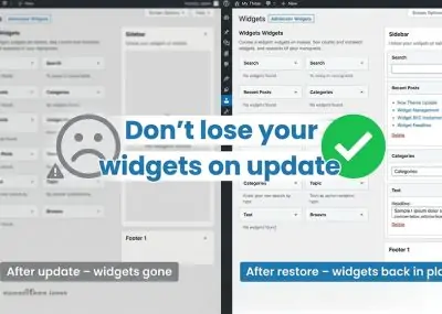 Before and after comparison of a WordPress widgets screen, showing how backing up widgets can restore the layout after an update.